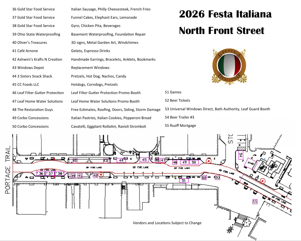 North Map