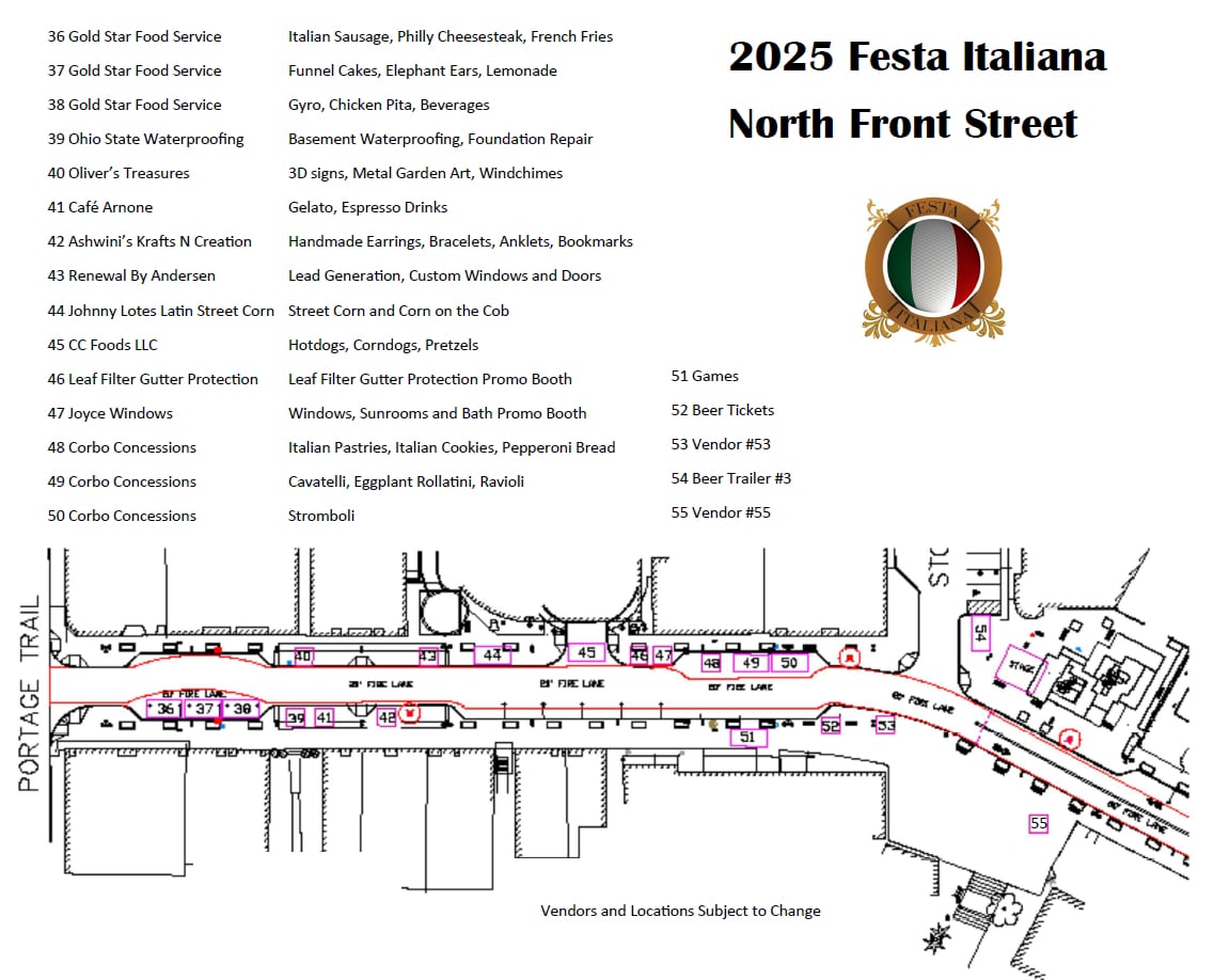 North Map