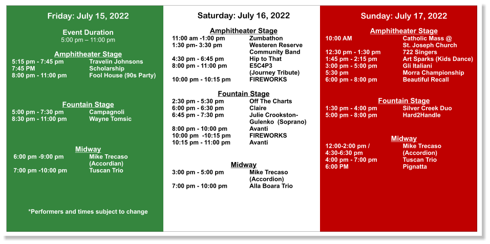 Friday: July 15, 2022 	 Event Duration 5:00 pm – 11:00 pm  Amphitheater Stage 5:15 pm - 7:45 pm		Travelin Johnsons	 7:45 PM			Scholarship	 8:00 pm - 11:00 pm		Fool House (90s Party)    Fountain Stage 5:00 pm - 7:30 pm		Campagnoli	 8:30 pm - 11:00 pm		Wayne Tomsic    Midway  6:00 pm -9:00 pm		Mike Trecaso  (Accordian)	  7:00 pm -10:00 pm		Tuscan Trio      *Performers and times subject to change Saturday: July 16, 2022  Amphitheater Stage 11:00 am -1:00 pm	 	Zumbathon	 1:30 pm- 3:30 pm		Westeren Reserve Community Band	 4:30 pm - 6:45 pm		Hip to That	 8:00 pm - 11:00 pm		E5C4P3 (Journey Tribute) 10:00 pm - 10:15 pm	FIREWORKS  Fountain Stage 2:30 pm - 5:30 pm		Off The Charts 6:00 pm - 6:30 pm		Claire	 6:45 pm - 7:30 pm		Julie Crookston- Gulenko  (Soprano) 8:00 pm - 10:00 pm 		Avanti 10:00 pm  -10:15 pm 	FIREWORKS	 10:15 pm - 11:00 pm	Avanti   Midway 3:00 pm - 5:00 pm		Mike Trecaso (Accordion)	 7:00 pm - 10:00 pm		Alla Boara Trio   Sunday: July 17, 2022  Amphitheater Stage 10:00 AM			Catholic Mass @ St. Joseph Church	 12:30 pm - 1:30 pm		722 Singers	 1:45 pm - 2:15 pm		Art Sparks (Kids Dance) 3:00 pm - 5:00 pm		Gli Italiani	 5:30 pm			Morra Championship 6:00 pm - 8:00 pm		Beautiful Recall   Fountain Stage 1:30 pm - 4:00 pm		Silver Creek Duo	 5:00 pm - 8:00 pm		Hard2Handle   Midway 12:00-2:00 pm / 		Mike Trecaso 4:30-6:30 pm			(Accordion)	 4:00 pm - 7:00 pm		Tuscan Trio	 6:00 PM			Pignatta